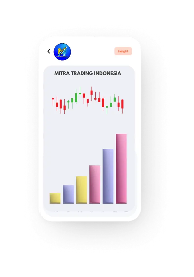 Mitra Trading Indonesia